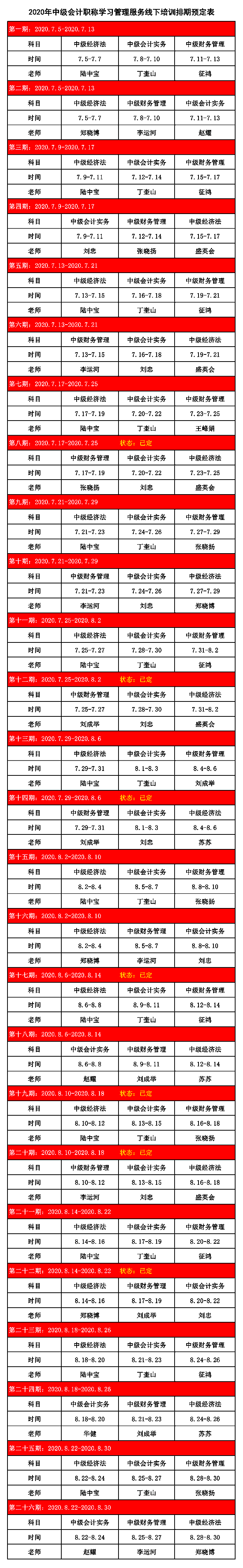 2020年中级班排期