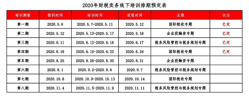 2020年扬州班排期